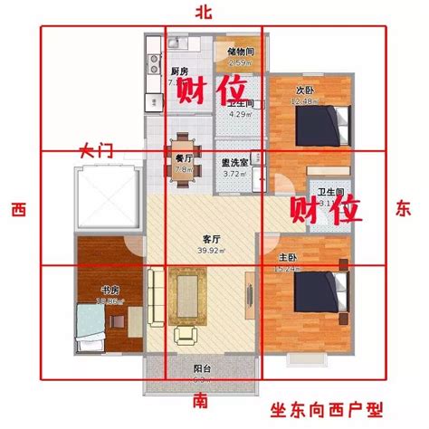 坐西南朝東北的房子|如何判別房子座向以及五行屬性